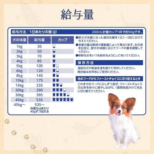 ファーストチョイス ChoiceS 成犬1歳以上 ( 700g×8袋入