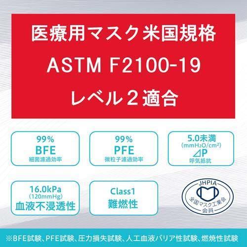 白十字 日本製 サージカルマスクプレミアム ふつうサイズ ( 50枚 白十字 日本製 サージカルマスクプレミアム ふつうサイズ ( 50枚