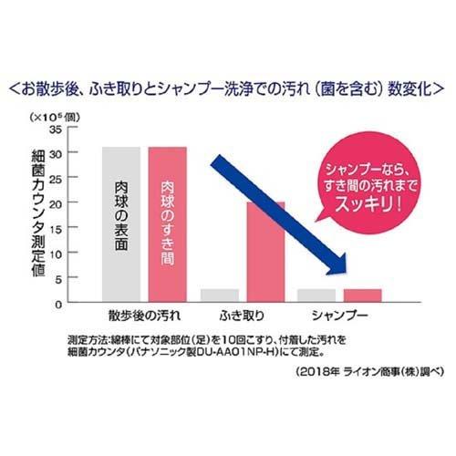 お散歩のあとの手足用シャンプー 犬用 つめかえ用 ( 220ml*2袋セット ) |  | 04
