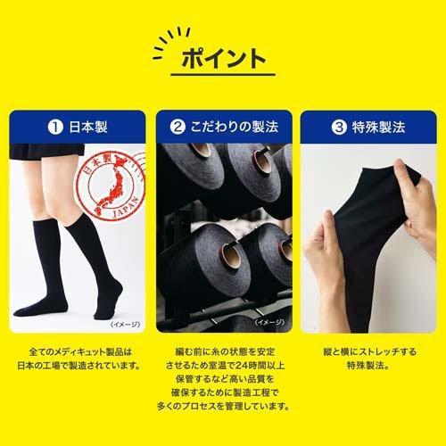 メディキュット メディカルリンパケア 弾性 着圧ハイソックス 高圧力