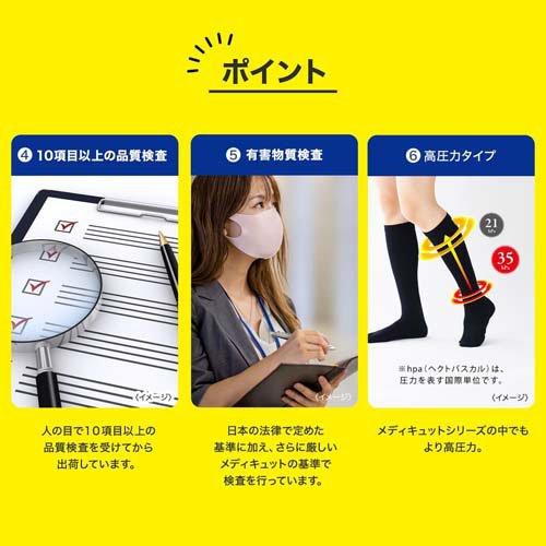 メディキュット メディカルリンパケア 弾性 着圧ハイソックス 高圧力