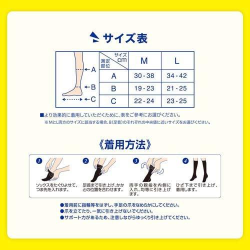 メディキュット メディカルリンパケア 弾性 着圧ハイソックス 高圧力