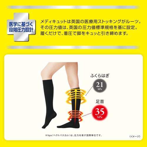 メディキュット メディカルリンパケア 弾性 着圧ハイソックス 高圧力