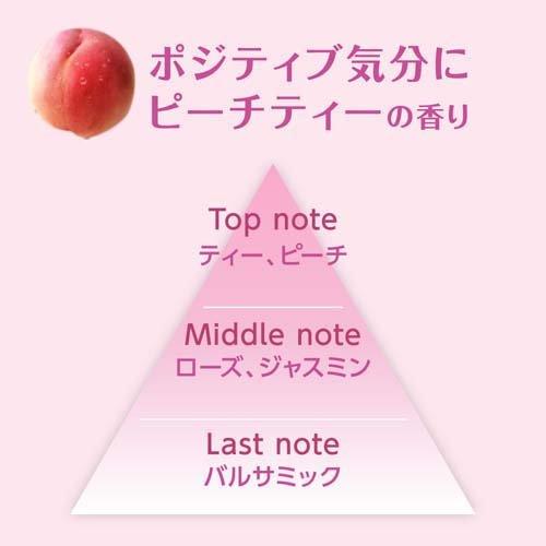 Kao（花王） アトリックス ビューティーチャージ ハンドクリーム