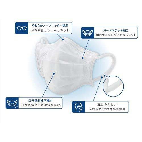 BMCフィットマスク レディース＆ジュニア ( 60枚入*3箱セット ) : 爽快