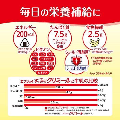 morinaga エンジョイすっきりクリミール 96パック エンジョイすっきりクリミール（ぶどう味） | ヘルスケア・健康食品