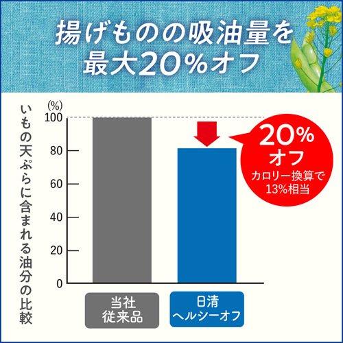 日清ヘルシーオフ ( 900g*3本セット )/ 日清オイリオ 食用油