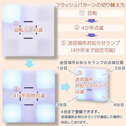 ワイヤレスチャイムセット 人感センサー送信機+受信機 08-0524 OCH