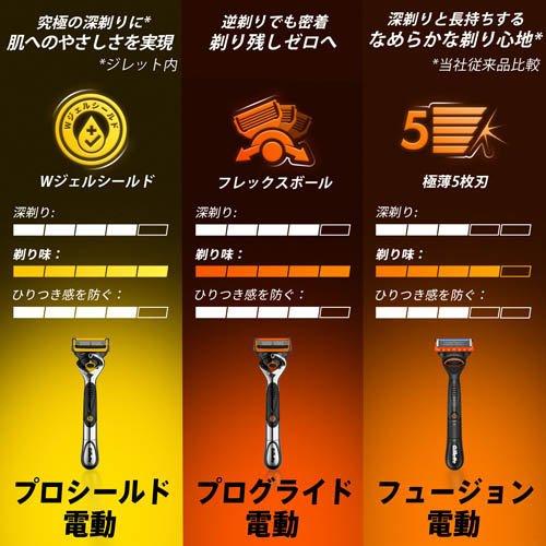 ジレット プログライド 電動タイプ 替刃(8個入)×4箱 Gillette PROGLIDE 5