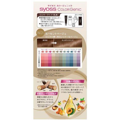 カラージェニック ミルキーヘアカラー N01 ルーセントベージュ（チラッ