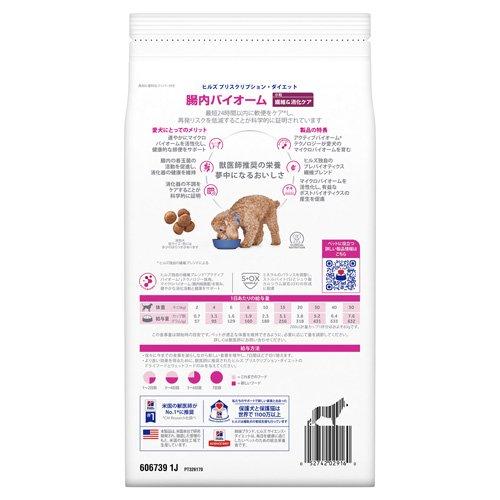 腸内バイオーム 小粒 チキン 繊維/消化ケア 犬用 特別療法食