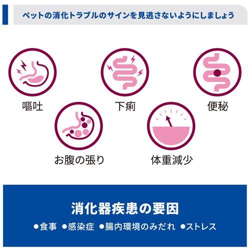 腸内バイオーム 小粒 チキン 繊維/消化ケア 犬用 特別療法食