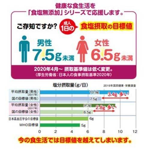 いなば 食塩無添加 国産ごぼう ( 40g*2袋セット ) ( いなば食品 農産パウチ 食塩不使用 使い切り )｜soukai｜03