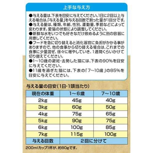 メディファスアドバンス グレインフリー 1歳から フィッシュ味 ( 5袋入
