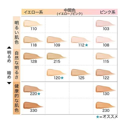 メイベリン　フィットミー　リキッドファンデーション　22個 フィットミー リキッド ファンデーションR(マット)112 明るい肌色