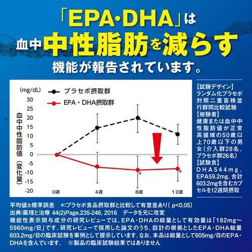 EPA DHA 中脂ヘルプ 約30日分 血中中性脂肪対策サプリ ( 150粒入り×5袋セット )/ 小林製薬の機能性表示食品の画像