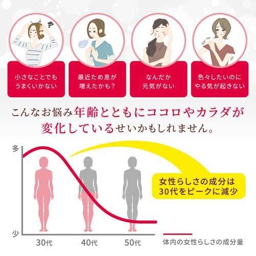発酵大豆イソフラボン エクオール 約30日分 加齢とともに変化する女性