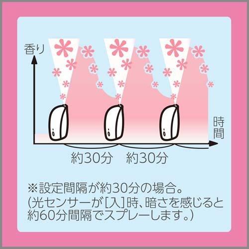 消臭力 自動でシュパッと 消臭芳香剤 トゥインクルフローラルの香り つけかえ用 ( 39ml*3個セット )/ 消臭プラグ｜soukai｜04