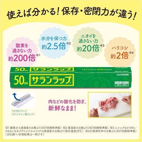サランラップ 22cm*50m デザインパッケージ ( 3本セット )/ : 爽快