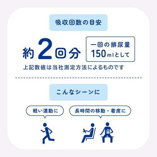 アテント 超うすパンツ 下着爽快 シンプルホワイト L ( 22枚入*3袋