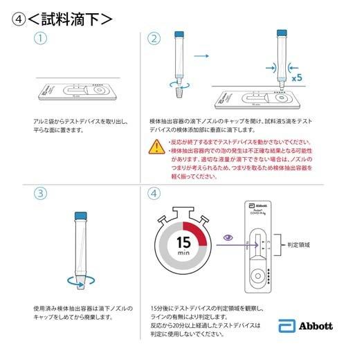 (第1類医薬品)Panbio COVID-19 Antigen ラピッド テスト 一般用 ( 1回用*2箱セット )｜soukai｜05