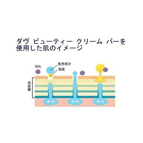 ダヴ ビューティクリームバー ( 85g*2個入*24セット )/ ダヴ(Dove 