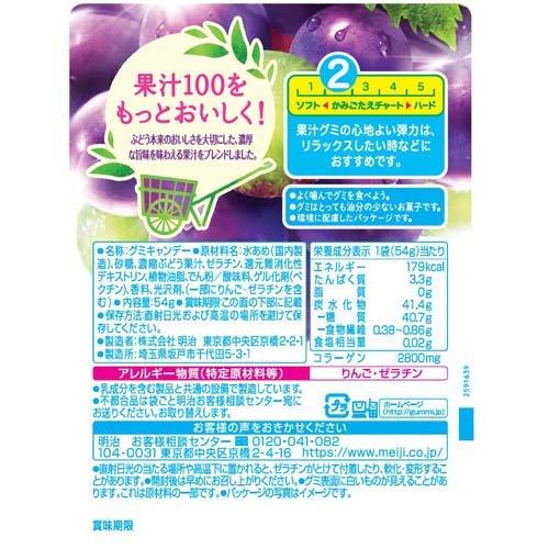 訳あり)果汁グミ ぶどう ( 54g*10袋セット )/ 果汁グミ : 爽快 訳あり)果汁グミ ぶどう ( 54g*10袋セット )/ 果汁グミ : 爽快