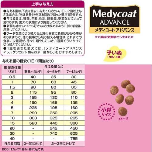 メディコート アドバンス アレルゲンカット 魚＆お米 子いぬ り乳〜1歳