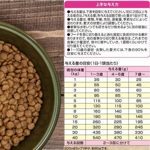 メディコート アドバンス グレインフリー 1歳から チキン味 ( 500g*4袋