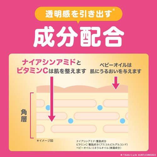 ジョンソンボディケア バイブラント ラディアンス アロマミルク