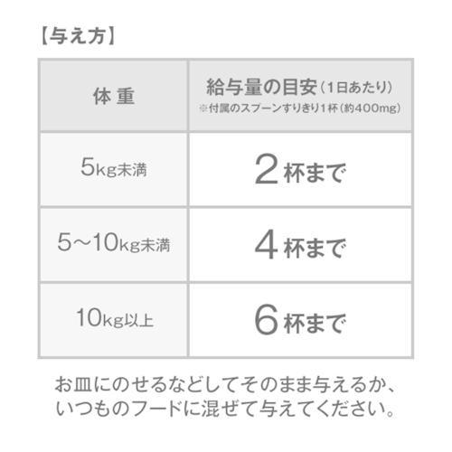 DHCのペット用健康食品 猫用 負けないキャット ( 50g×6セット )/ DHC ペット｜soukai｜04