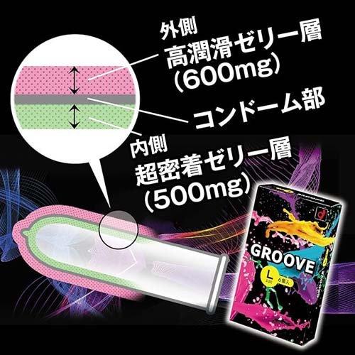 GROOVE Lサイズ 6個 ( 6個×10セット ) : 爽快ドラッグ - 通販 - Yahoo