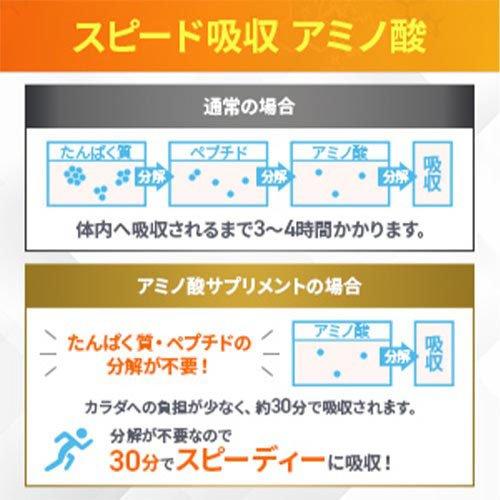 アミノバイタル クエン酸チャージウォーター レモン味 24本入 BCAA EAA