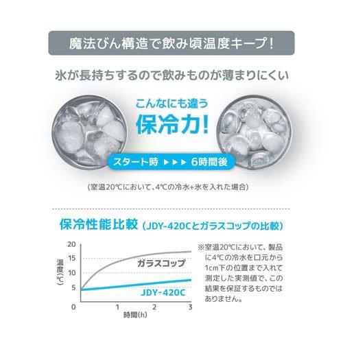 サーモス 真空断熱タンブラー 420ml カカオ JDY-420C CAC ( 2セット )/ サーモス(THERMOS)｜soukai｜05
