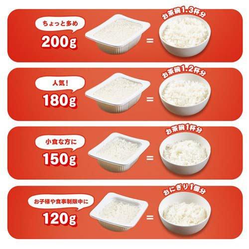 低温製法米のおいしいごはん ( 8袋セット×2セット(1食180g) ) パック
