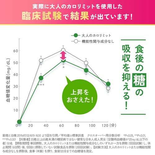ファンケル 大人のカロリミット ( 90粒入×6セット )/ カロリミット