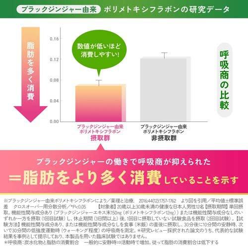 ファンケル 大人のカロリミット ( 90粒入×6セット )/ カロリミット