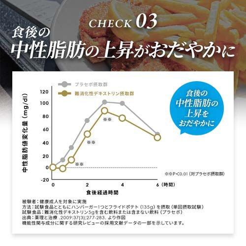 機能性表示食品セット 森永 トリプルBLACK 機能性表示食品 ( 24本入×2セット(1本200ml