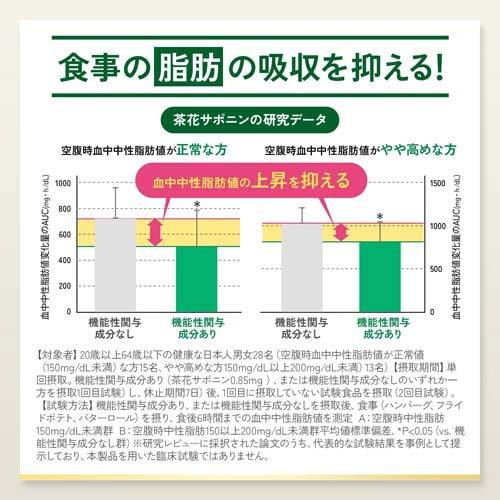 プレミアムカロリミット ( 120粒入×3セット(1粒273mg) )/ ファンケル