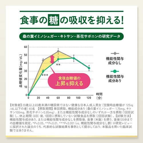 プレミアムカロリミット ( 120粒入×6セット(1粒273mg) )/ ファンケル