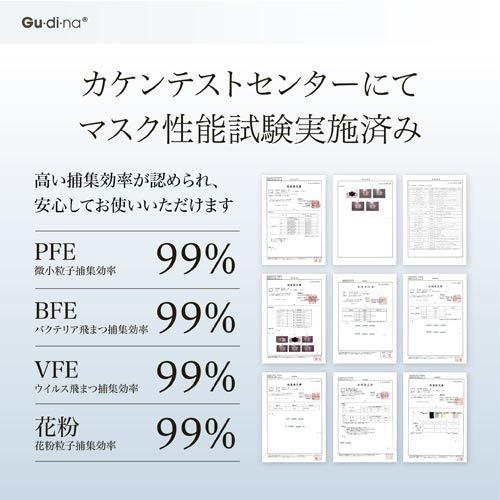 グディナ 快適立体接触瞬間冷感バイカラーマスク ネイルピンク ( 30枚
