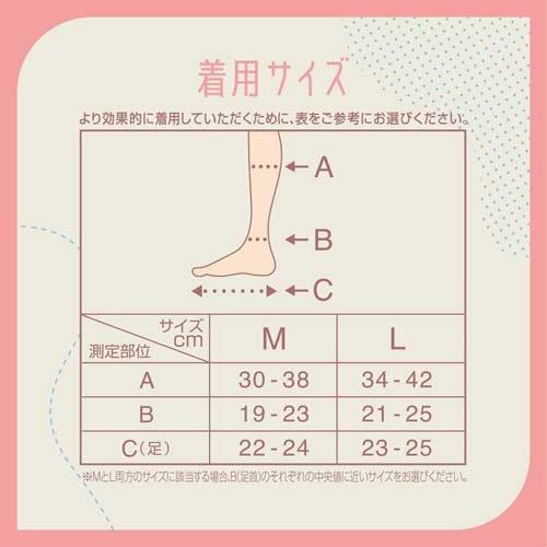 メディキュット ながらメンテナンス 着圧ハイソックス Mサイズ ( 2