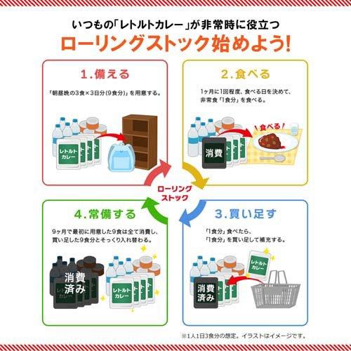 プロクオリティ カレー ブラック ( 4袋入×2セット(1袋135g) ) : 爽快
