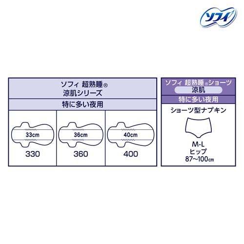 ソフィ 超熟睡ショーツ 涼肌 M-L 夜用 ナプキン ( 5枚入×5セット