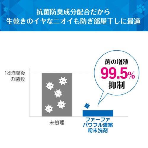 ファーファ3倍濃縮 超コンパクト粉末洗剤 ( 500g×6セット ) : 爽快