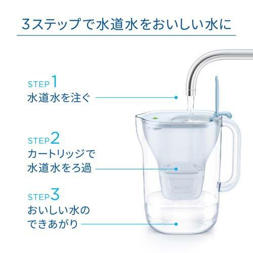 ブリタ ポット型 スタイルエコ パウダーブルー マクストラプロ カートリッジ 3個付き(4セット)[ポット型 本体] ブリタ ポット型 スタイルエコ パウダーブルー マクストラプロ