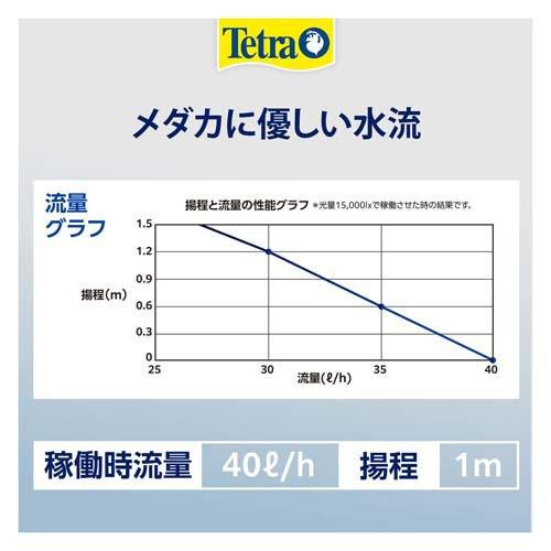 テトラ ソーラーウォーターリフトポンプ ( 3セット )/ Tetra(テトラ