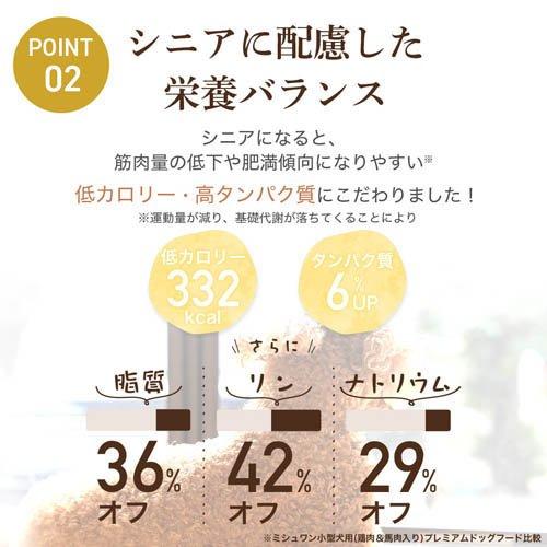 ミシュワン シニアドッグフード 国産鶏肉＆馬肉 ( 1kg×4セット