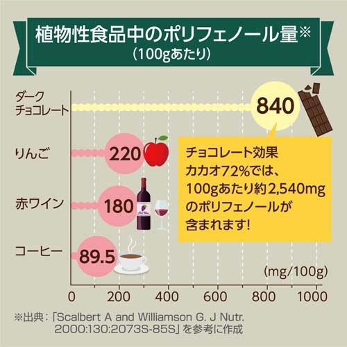 チョコレート効果カカオ72％袋 ( 22枚入×2セット )/ チョコレート効果