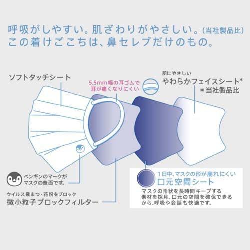 nepia 鼻セレブ　ふつう　口元空間マスク UVカット ４枚入×２４袋 ネピア 鼻セレブ 口元空間マスク ふつうサイズ ( 4枚入×5セット